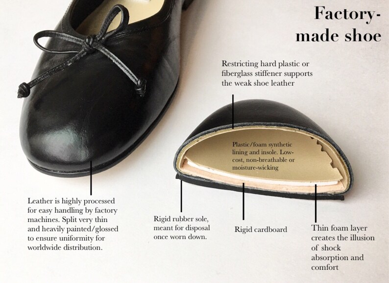 Olive Flat.
