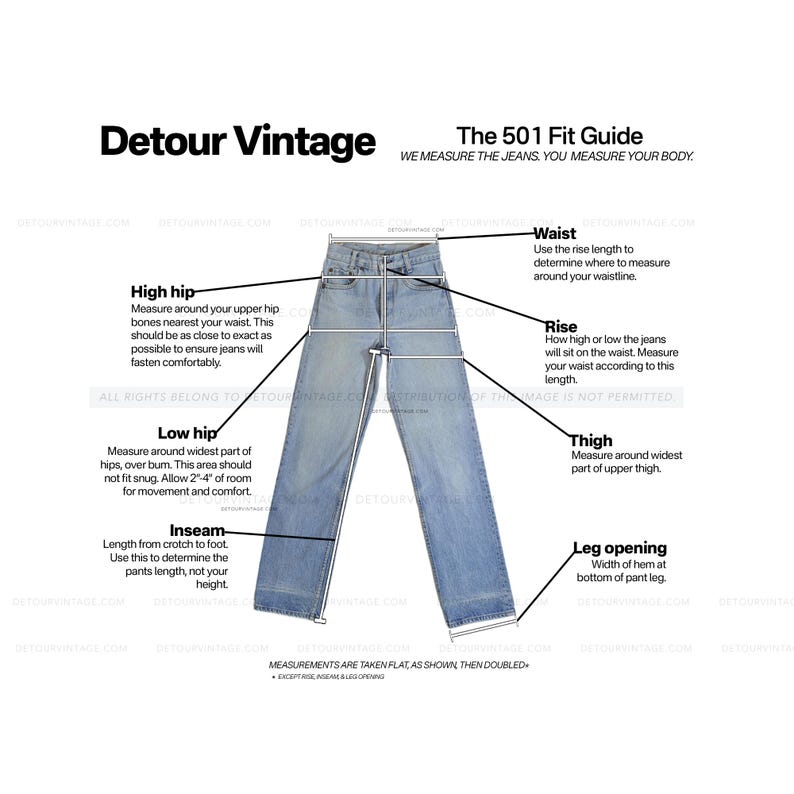 May include: A light blue pair of jeans with a detailed fit guide. The guide includes measurements for the waist, rise, thigh, and leg opening. The text "Detour Vintage" is at the top left, and "The 501 Fit Guide" is at the top right.