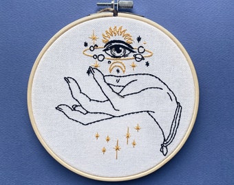 Embroidery "Third eye"