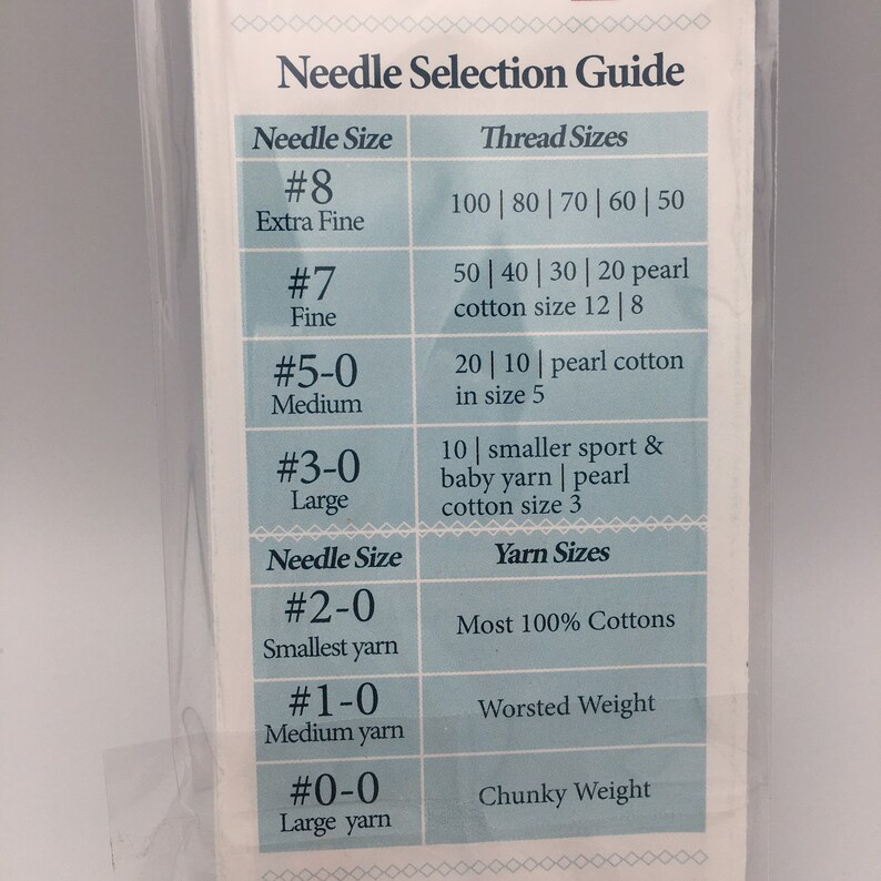 Tatting Shuttles & Needles Etsy