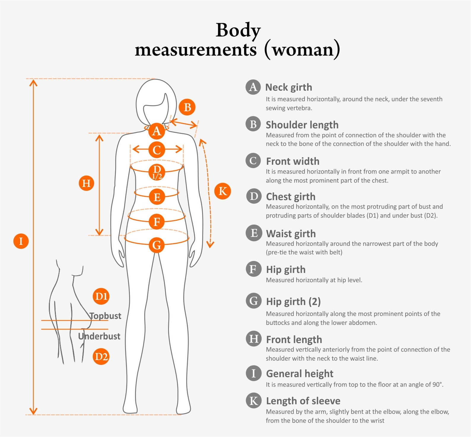 How To Measure Yourself Etsy