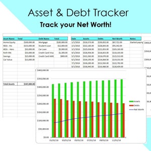 Savings and Debt Tracker, Net Worth Tracker, Financial Chart
