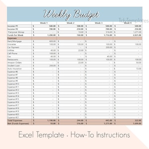 Op de afbeelding: Een wekelijkse budgetspreadsheet-sjabloon met kolommen voor inkomsten, uitgaven en netto-middelen voor vier weken. De spreadsheet bevat categorieën voor huur, boodschappen, autobetaling, nutsvoorzieningen, mobiele telefoon, benzine, restaurants, Amazon-bestellingen, studielening, autoverzekering en andere uitgaven.