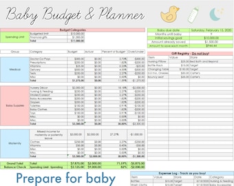 Baby Budget Excel Template - Baby Expense Planning Spreadsheet - Pregnancy Planner