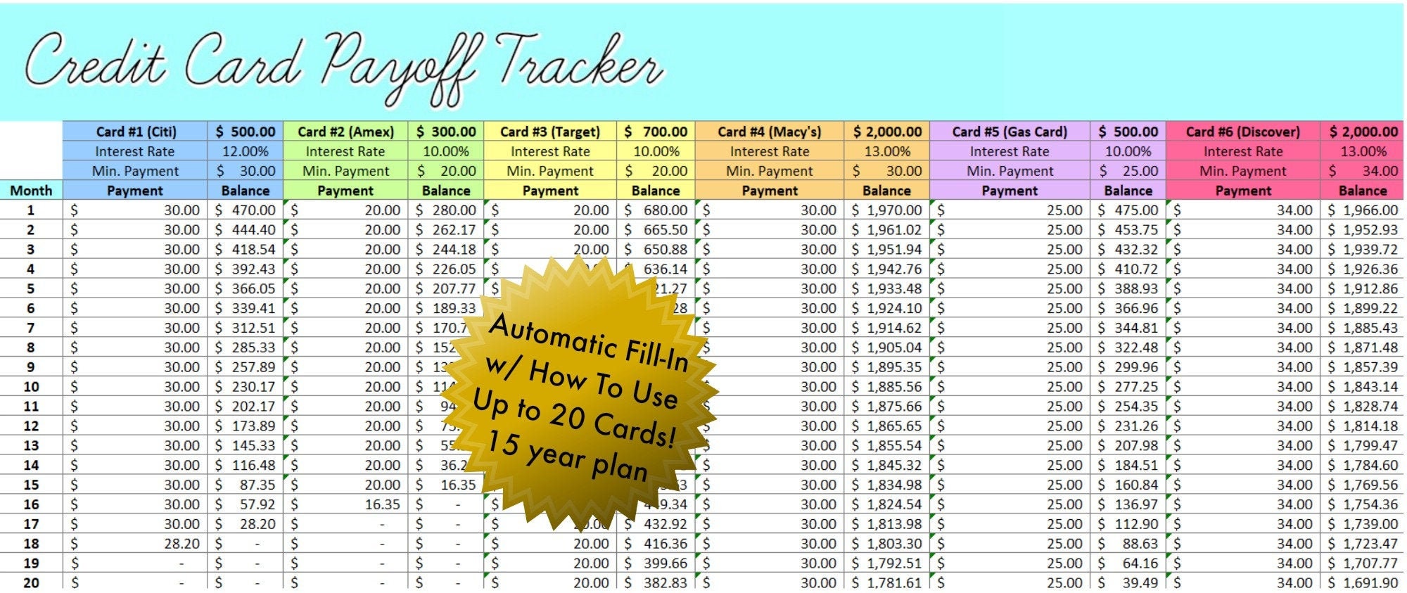 Credit Card Payoff Excel Tracker - Pay Off Credit Cards Easily! Pertaining To Credit Card Payment Spreadsheet Template