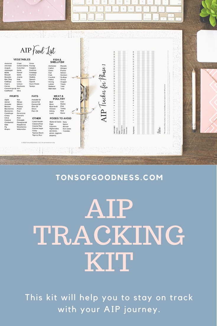Autoimmune Protocol Tracking Kit, AIP Food List, Phone Wallpaper ...