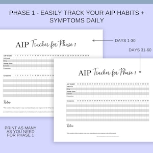 May include: Two printable black and white trackers for tracking AIP habits and symptoms. The first tracker is for days 1-30 and the second tracker is for days 31-60. The trackers include sections for AIP habits, sleep, managing stress, exercise, connection, and symptoms. The text "Print as many as you need for Phase 1" is at the bottom of the page.