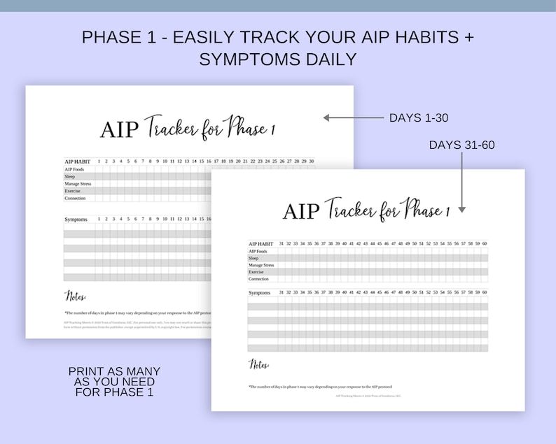 May include: Two printable black and white trackers for tracking AIP habits and symptoms. The first tracker is for days 1-30 and the second tracker is for days 31-60. The trackers include sections for AIP habits, sleep, managing stress, exercise, connection, and symptoms. The text "Print as many as you need for Phase 1" is at the bottom of the page.