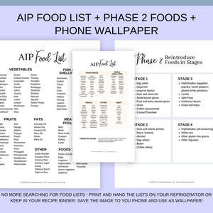 May include: A printable guide to the Autoimmune Protocol (AIP) diet, featuring a list of foods allowed in each phase of the diet. The guide includes a list of vegetables, fruits, fats, meats, and other foods. The guide also includes a list of foods to avoid in each phase of the diet. The guide is designed to be printed and hung on a refrigerator or kept in a recipe binder.
