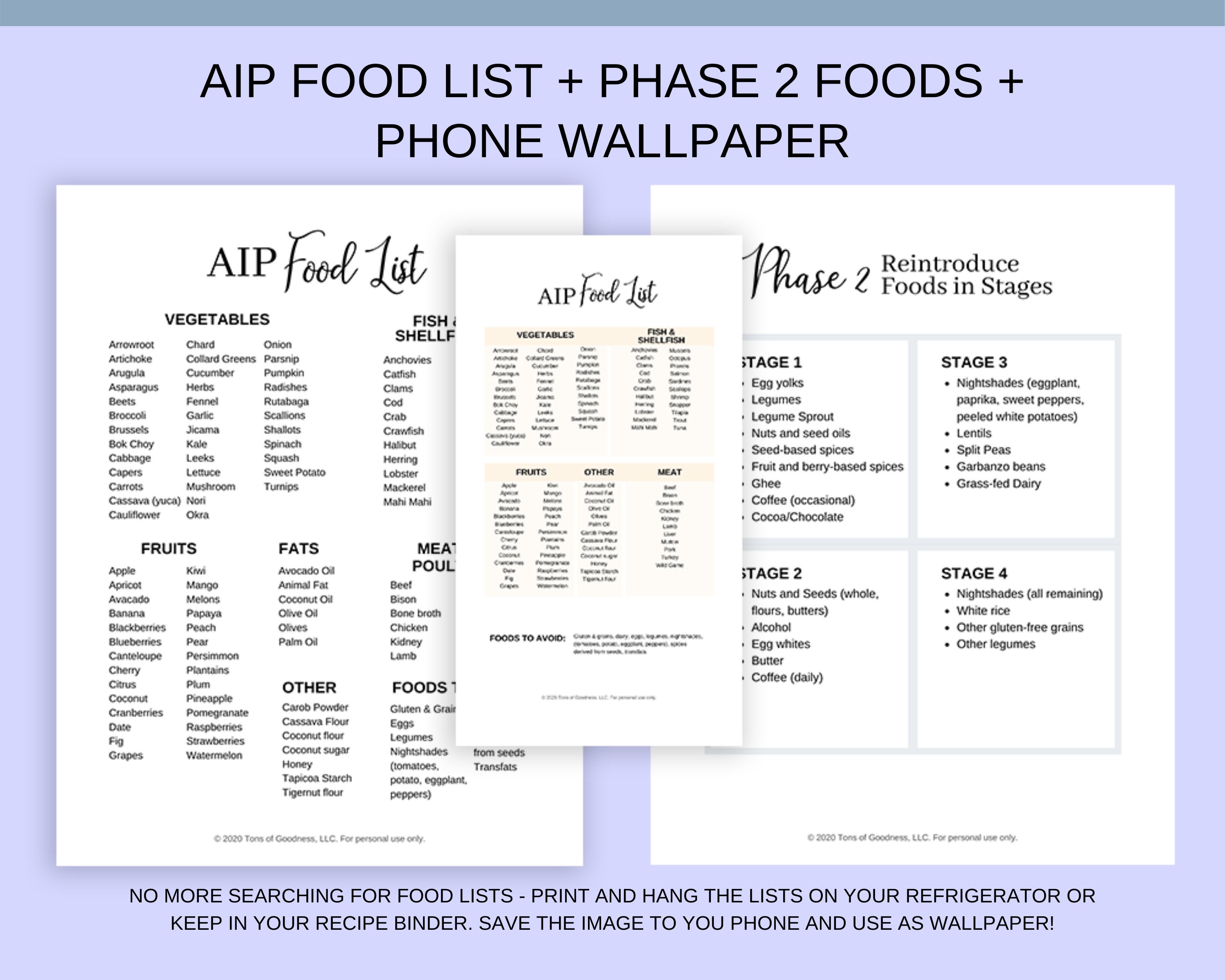 Autoimmune Protocol Tracking Kit, AIP Food List, Phone Wallpaper ...