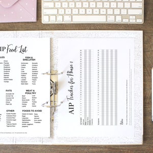 May include: A white binder with a black label that reads "AIP Food List" and "AIP Tracker for Phase 1". The binder is open to reveal a list of foods allowed on the AIP diet and a tracker for tracking food intake.