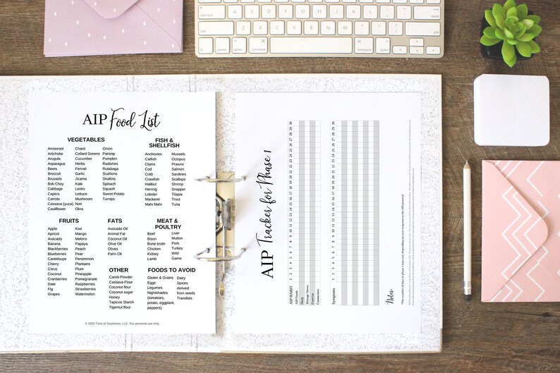 May include: A white binder with a black label that reads "AIP Food List" and "AIP Tracker for Phase 1". The binder is open to reveal a list of foods allowed on the AIP diet and a tracker for tracking food intake.