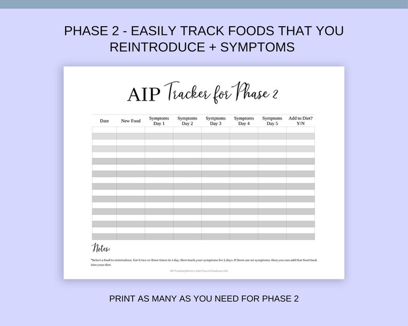 May include: A printable tracker for the AIP diet, phase 2. The tracker has columns for date, new food, symptoms for days 1-5, and whether to add the food to the diet. The text "AIP Tracker for Phase 2" is at the top of the page.