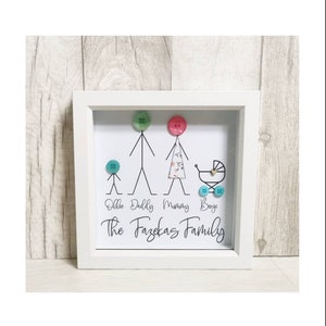 May include: A white framed picture with a family portrait made of buttons. The family includes a father, mother, son, and a baby in a stroller. The text below the portrait reads "The Fazekas Family".