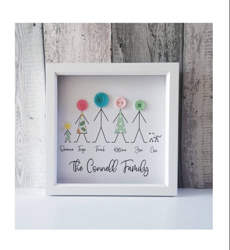 May include: A white frame with a white background and black stick figures representing a family. The stick figures have colorful buttons for heads and fabric scraps for clothing. The names of the family members are written below the figures:  "Ewan, Freya, Frank, Katrina, Joe, Coco". The text "The Connell Family" is written below the names.