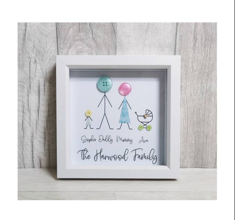 May include: A white frame with a white background and black stick figures representing a family. The figures have colorful buttons for heads. The text below reads "Sophie Daddy Mommy Ann The Harwood Family".