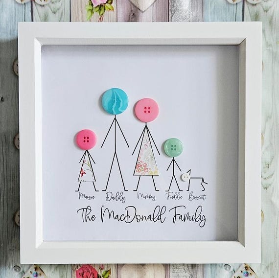 Personalized Button Family Frame: Unique Button Art Gift
