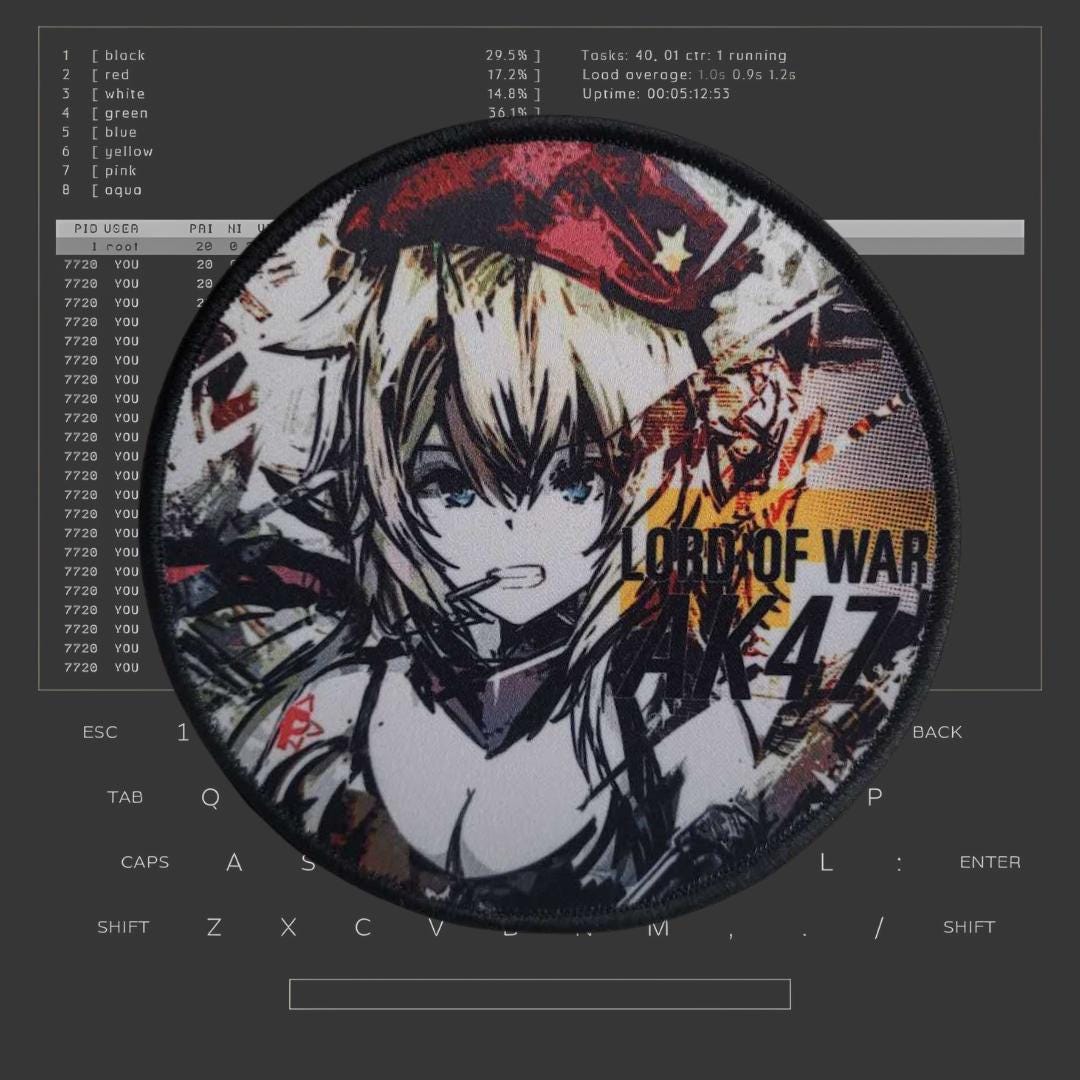 Anime Ak47 - Etsy