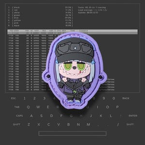 May include: A purple patch featuring a cartoon character with green eyes, wearing a black hat and outfit. The patch is surrounded by a purple border. A computer screen and keyboard are in the background.