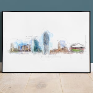 Manchester Skyline Print