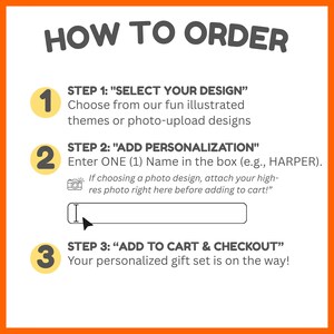 A step by step numbers infographic detailing how to select a custom cover design, enter a personalized name, and complete checkout on a mobile device.