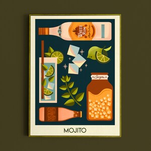 Mojito Cocktail Print, Mojito Poster, Bar Wall Art, Classic Bar Cart Art Prints, Retro Print, Bar Accessories