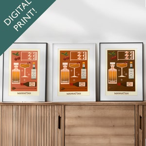Impresión digital de cócteles de Manhattan, póster de cócteles, arte de pared de bar, impresiones de arte de carrito de bar clásico, impresión retro, accesorios de bar