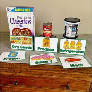 Grocery Store Pretend Play Printables, Grocery Store Dramatic Play ...