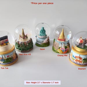 Traveler&#39;s Keepsakes: Souvenir Snow Water Globes of Unforgettable Places