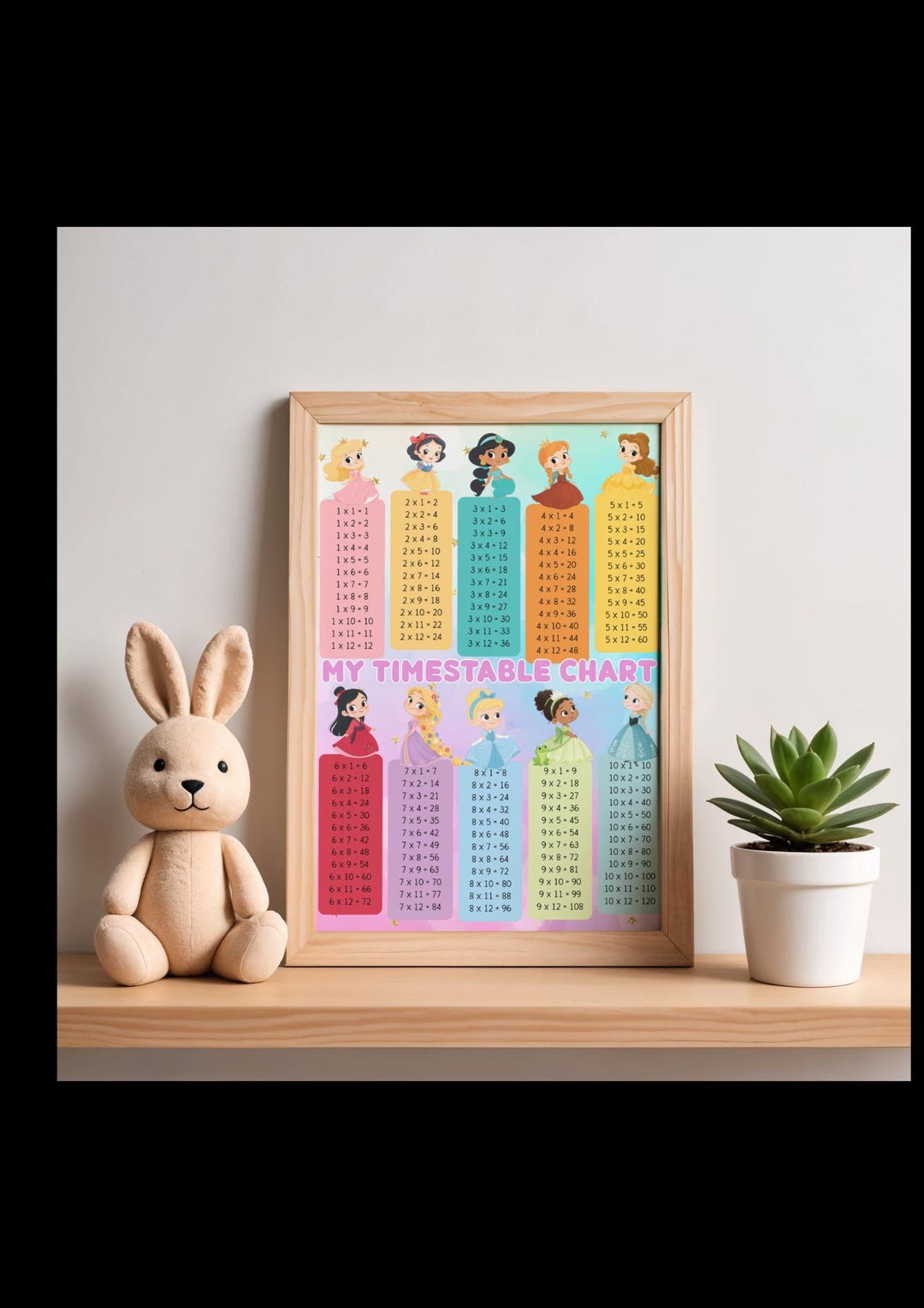 Princess Multiplication Table DIGITAL Colourful Princess Themed Timestable Children’s Timestable ...