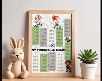 デジタルでカラフルなサッカーをモチーフにした掛け算表。子供用の掛け算表。掛け算のウォールチャート。掛け算のウォールアート
