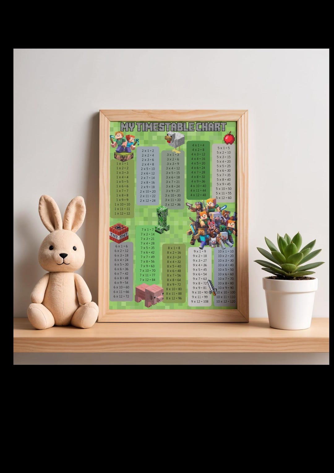 DIGITAL Colourful Character Inspired Timestable Children’s Timestable ...