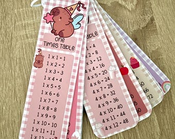 Colourful Caby themed Children’s Times table cards / Multiplication Flash cards / Timestable fun