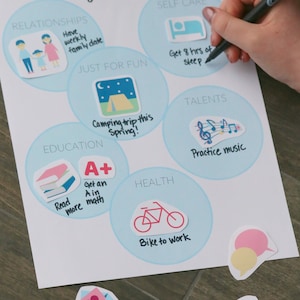K&ouml;nnte beinhalten: Ein druckbares Vision Board mit dem Titel "My Goals" mit verschiedenen Zielkategorien wie Beziehungen, Selbstf&uuml;rsorge und Gesundheit. Jede Kategorie wird durch einen Kreis mit zugeh&ouml;rigen Bildern und Texten dargestellt.