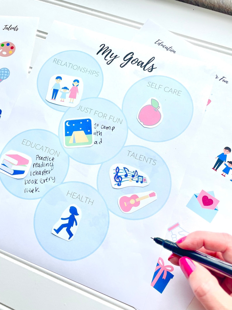 K&ouml;nnte beinhalten: Ein wei&szlig;es Blatt mit den Worten "My Goals" in Schreibschrift. Das Blatt hat mehrere hellblaue Kreise mit Illustrationen und Text, darunter "Relationships", "Self Care" und "Education". Eine Hand h&auml;lt einen schwarzen Stift.