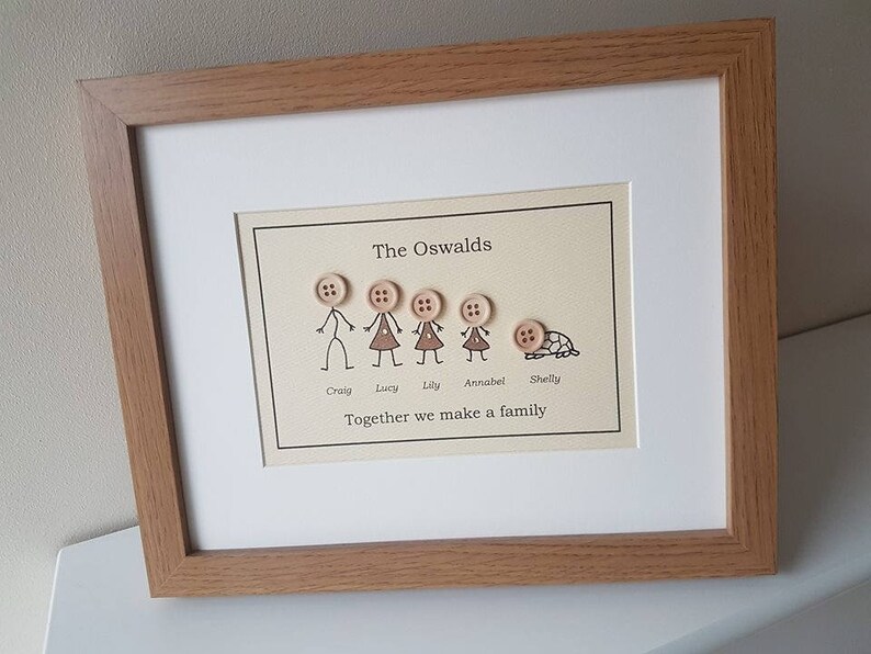 Drzewo Genealogiczneprzycisk Rama Rodzinnarama Rodziny Dębu