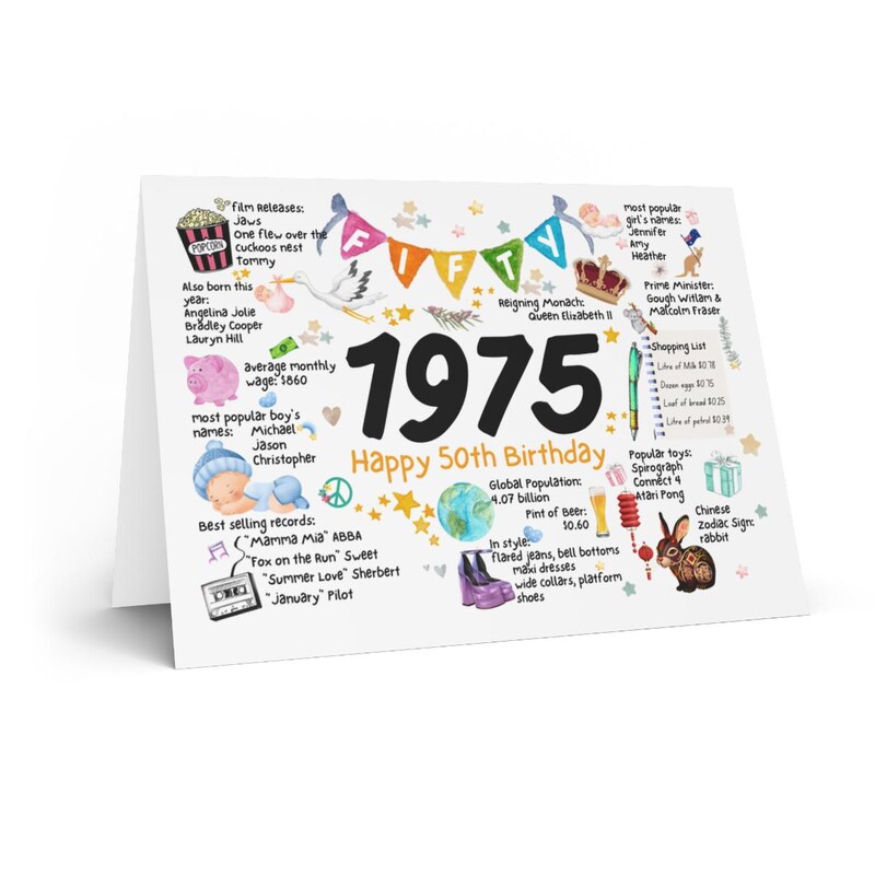 50.111872, 5.541976 - Etsy Australia