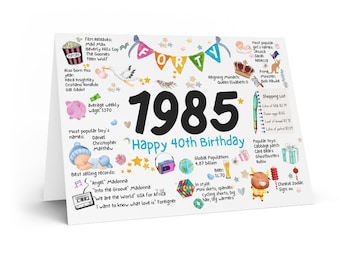 40th birthday card | Fortieth birthday | 1985 | Wife, partner, friend, husband, year of birth