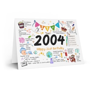 21st birthday card | Twenty First birthday | 2004 | Sister, daughter, son, friened, year of birth