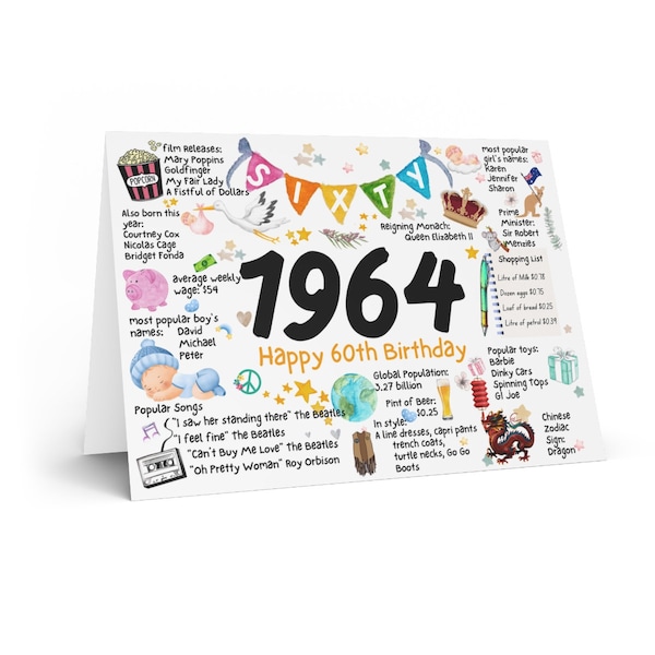 60th birthday card | Free postage | Sixtieth birthday | 1964 | Wife, partner, friend, husband, year of birth