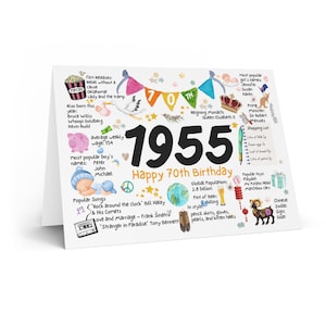Tarjeta de 70 cumpleaños / Septuagésimo cumpleaños / 1955 / Esposa, pareja, amigo, esposo, año de nacimiento