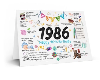 40th birthday card | Fortieth birthday | 1986 | Wife, partner, friend, husband, year of birth