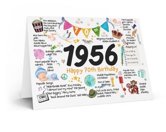 70th birthday card | Seventieth birthday | 1956 | Wife, partner, friend, husband, year of birth