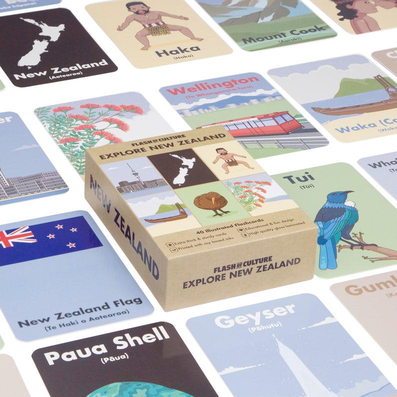 Travel themed flashcards Australian flashcards Kids flashcards Flashcard set