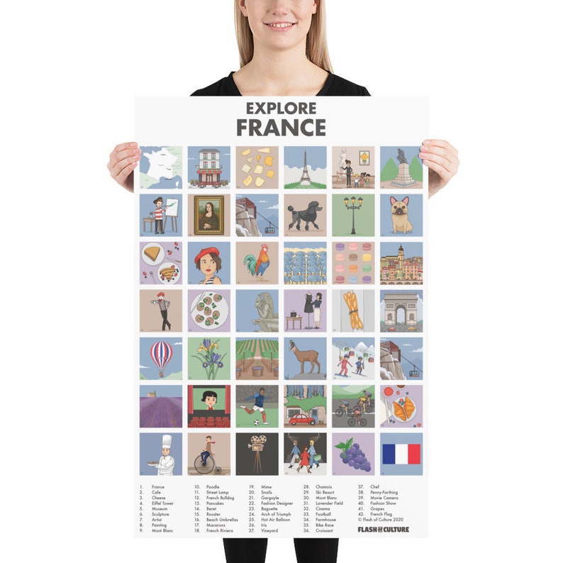 French Culture France Poster Geography poster for kids Etsy