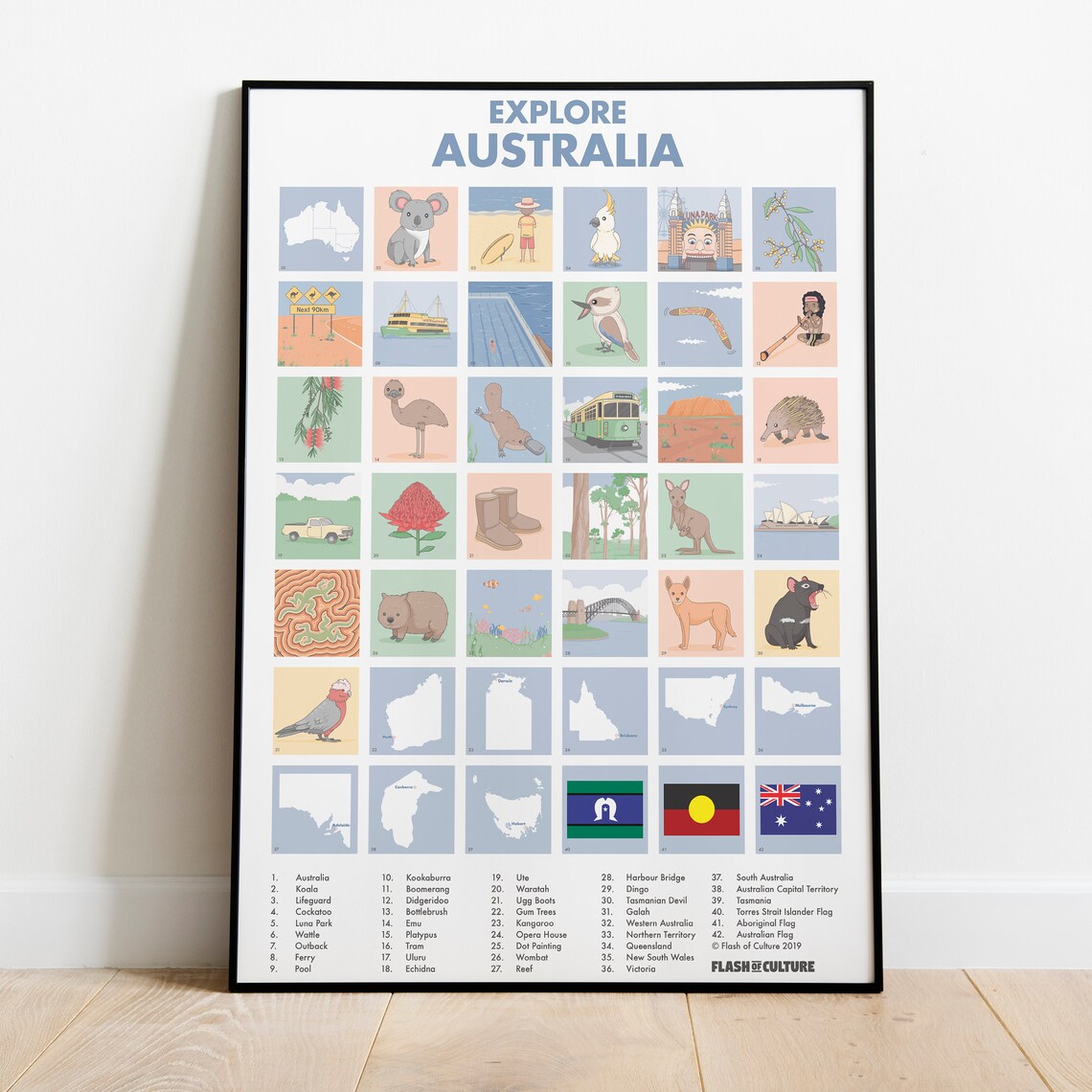 Australian Poster Aussie Poster Aussie Culture Australiana Etsy