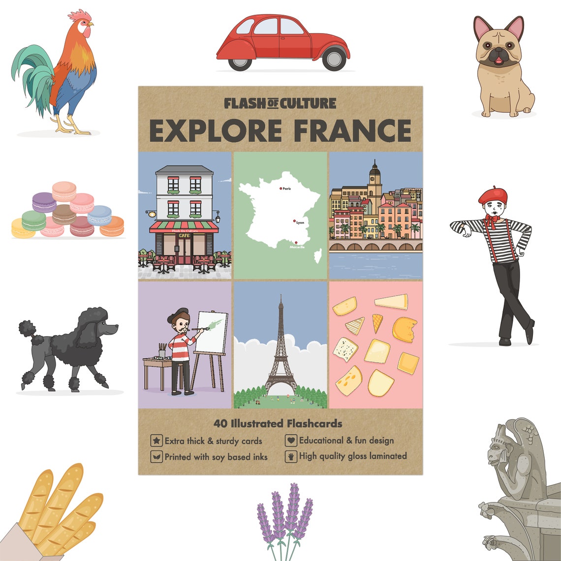 French Flashcards Kids Flashcards French Culture France Etsy