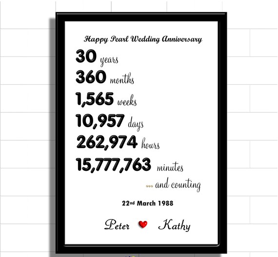 Large Personnalise 30th Fille Carte D Anniversaire Tout Age Toute Personne Toute Couleur