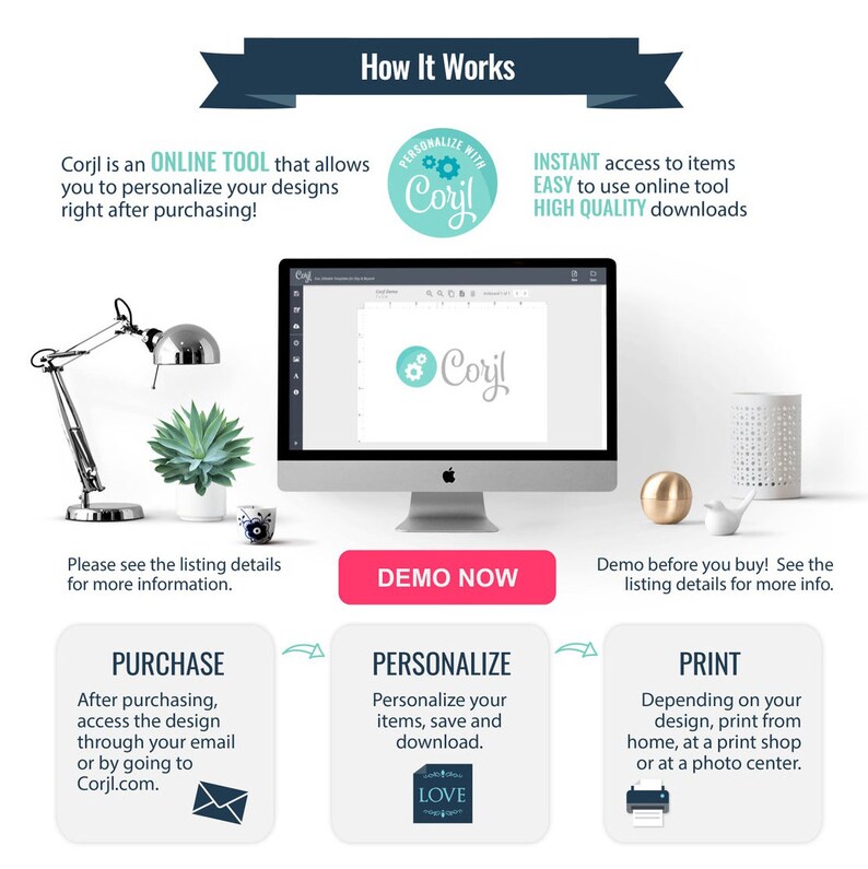 May include: A graphic showing how to use Corjl, an online tool to personalize designs. The graphic shows a computer screen with the Corjl logo, a purchase button, a personalize button, and a print button. The graphic also includes text explaining the steps involved in using Corjl.