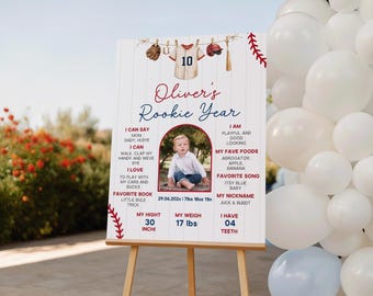 Rookie of the Year First Birthday Milestones Board, Baseball 1st Birthday Poster, Rookie Year Baby Stats, Boy First Birthday Decor, Canva
